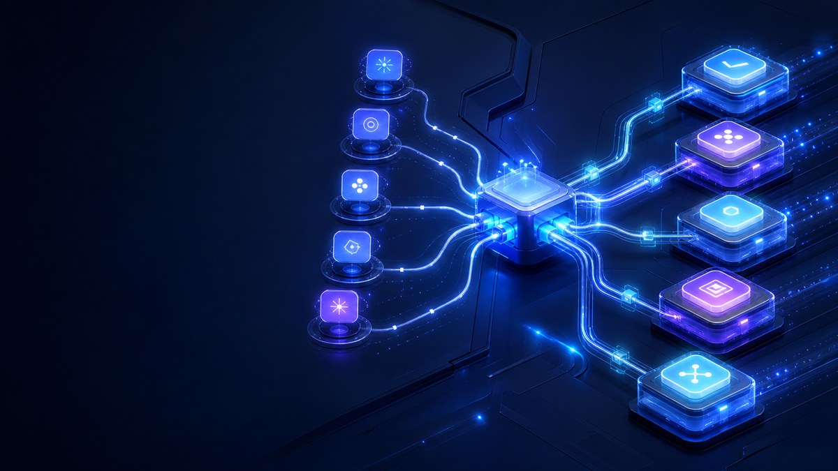 How to Use Automations